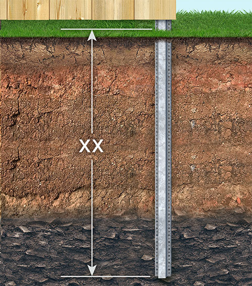 Postmaster post driven into the ground